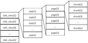 801753-20151110223453431-851678818